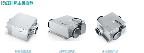 正負(fù)壓新風(fēng)系統(tǒng)