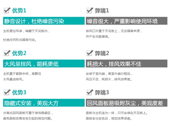 離心式管道風(fēng)機(jī)