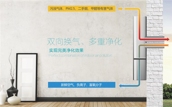 超靜音新風(fēng)換氣機(jī)