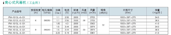 性能參數(shù).png
