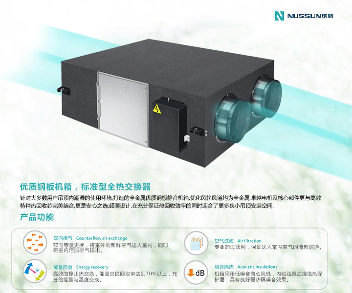 全熱交換新風(fēng)換氣機