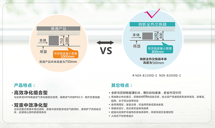 全熱新風(fēng)交換器產(chǎn)品特點