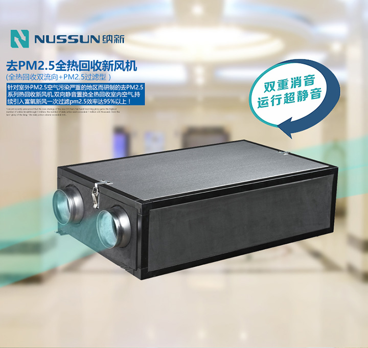 全熱交換器
