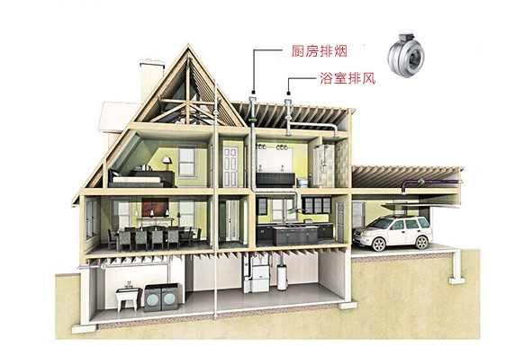 圓形管道離心風(fēng)機(jī)安裝場(chǎng)景