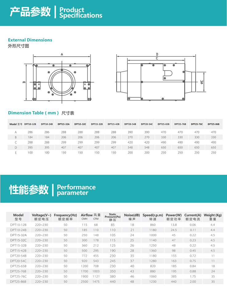 直流式送風(fēng)機(jī)尺寸