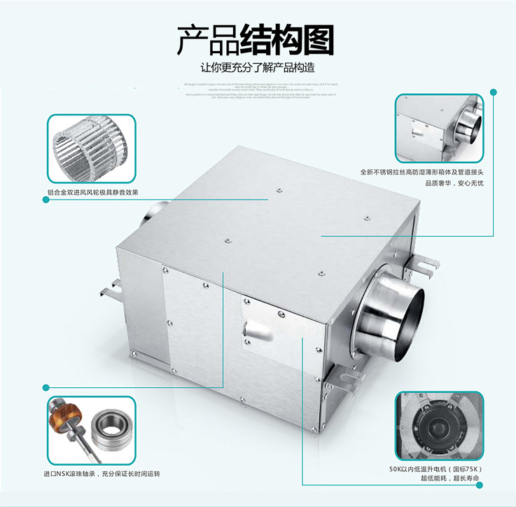 直流式送風(fēng)機(jī)主機(jī)