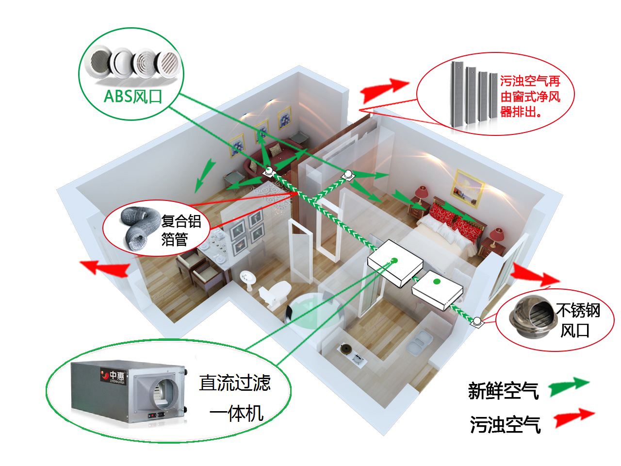 http://bjhns.cn/qrjhq.html